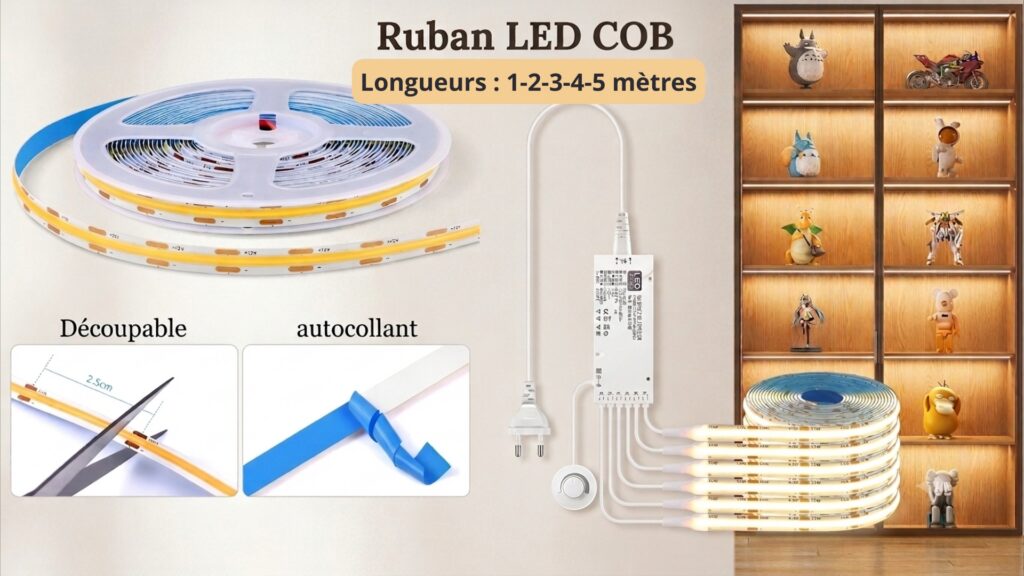 %meilleur ruban LED%