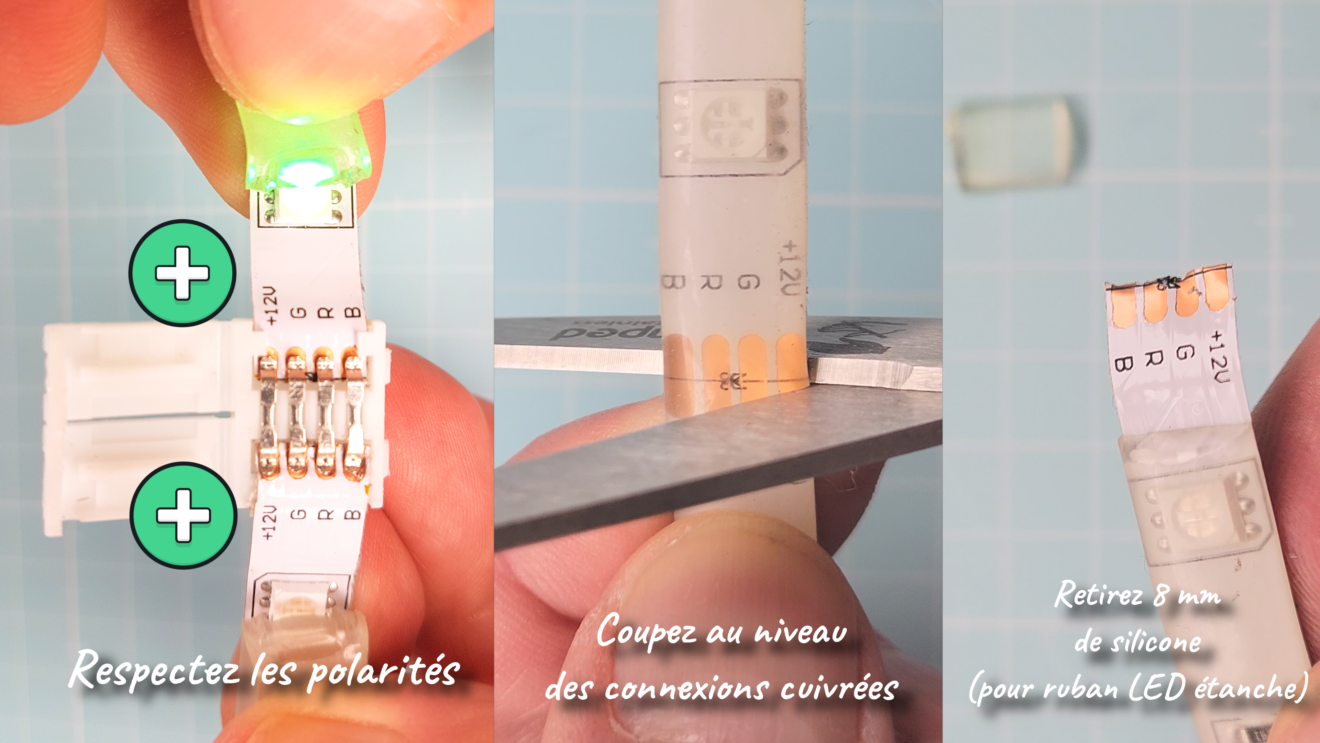 Comment Faire Fonctionner La Partie Couper D'un Ruban Led