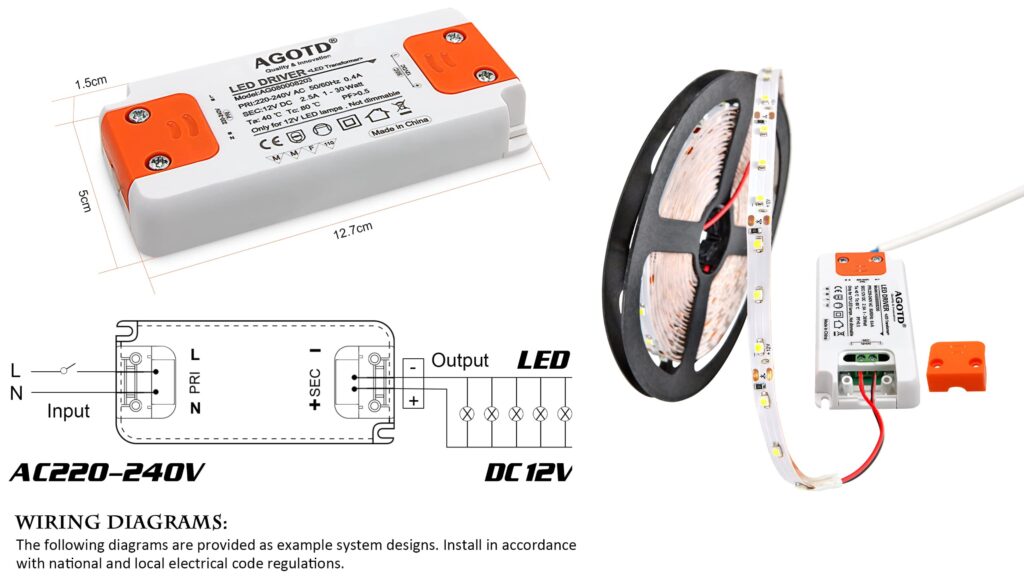 Transformateur ruban LED. Alimentation pour ruban LED